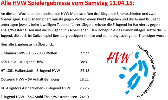 Spielergebnisse des HVW vom Wochenende 11.04.15